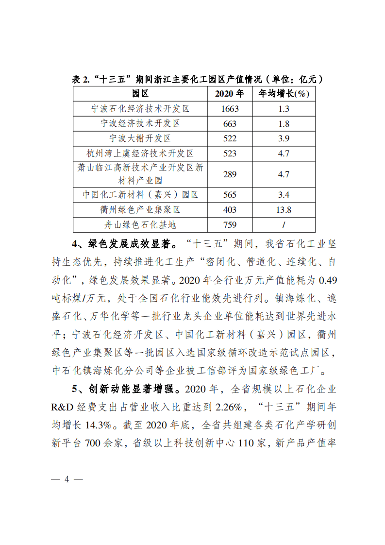 《浙江省石油和化学工业&ldquo;十四五&rdquo;发展规划》.pdf 第4页