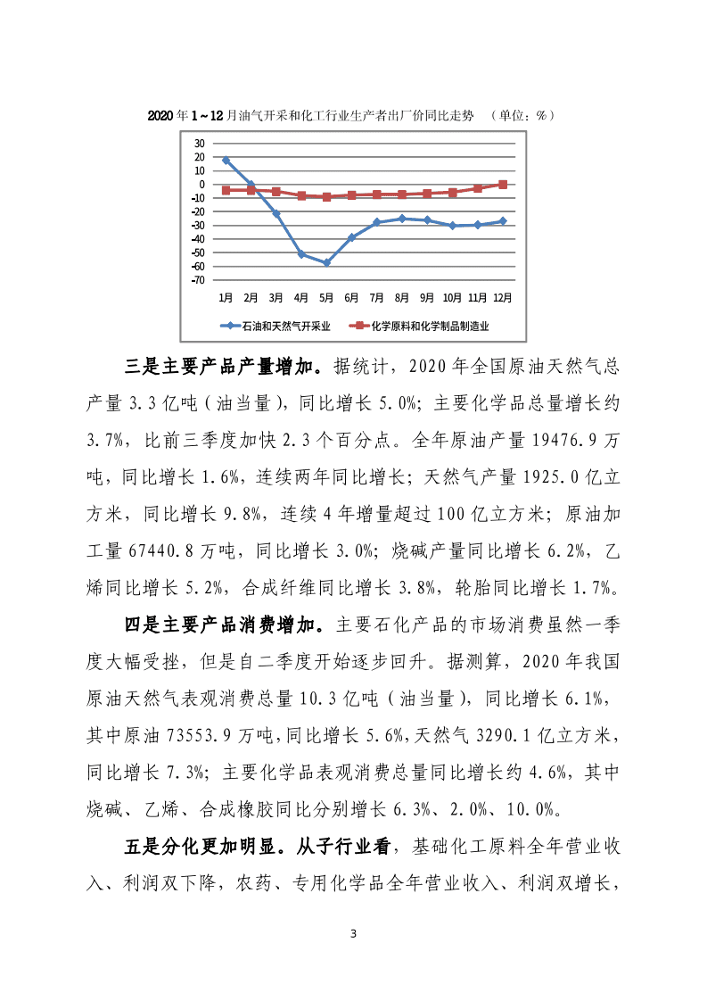 2020年中国石油和化学工业经济运行报告.pdf 第3页