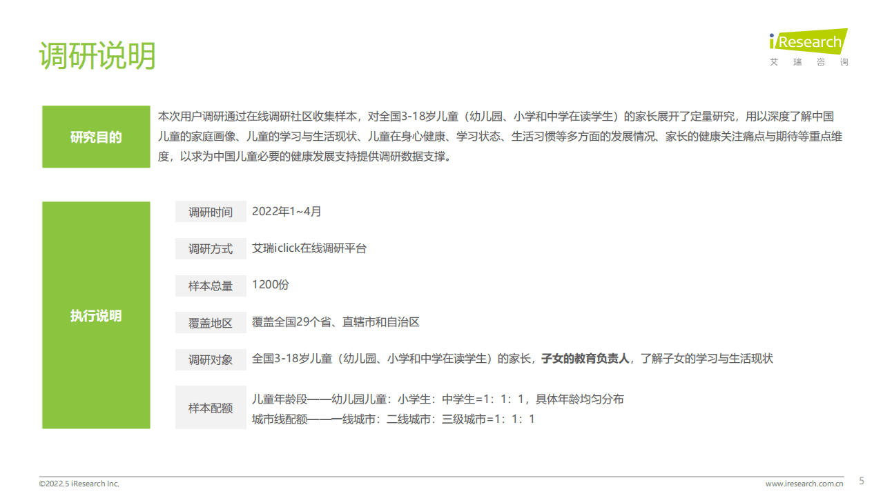 艾瑞咨询：2022年中国儿童健康成长白皮书.pdf 第5页