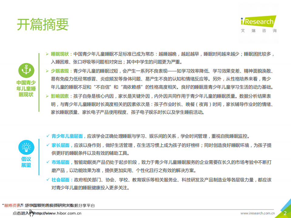 艾瑞咨询：2019中国青少年儿童睡眠健康白皮书.pdf 第2页