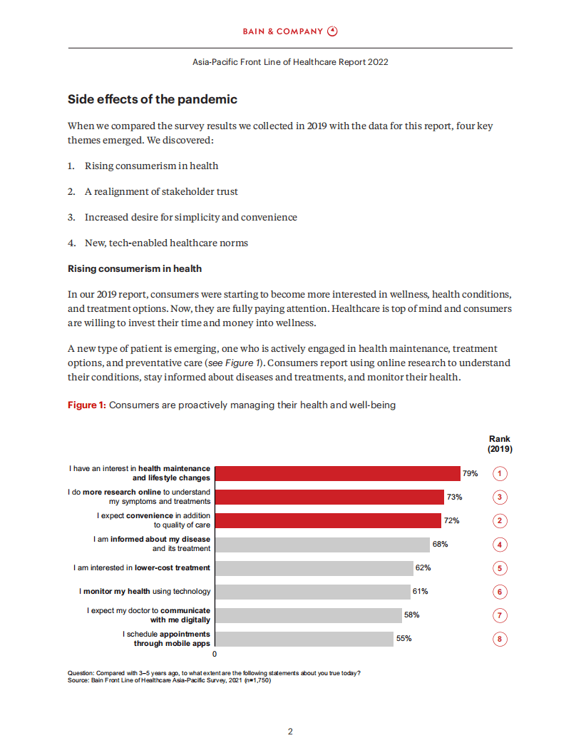 贝恩：2022年亚太区一线医疗健康行业报告.pdf 第3页