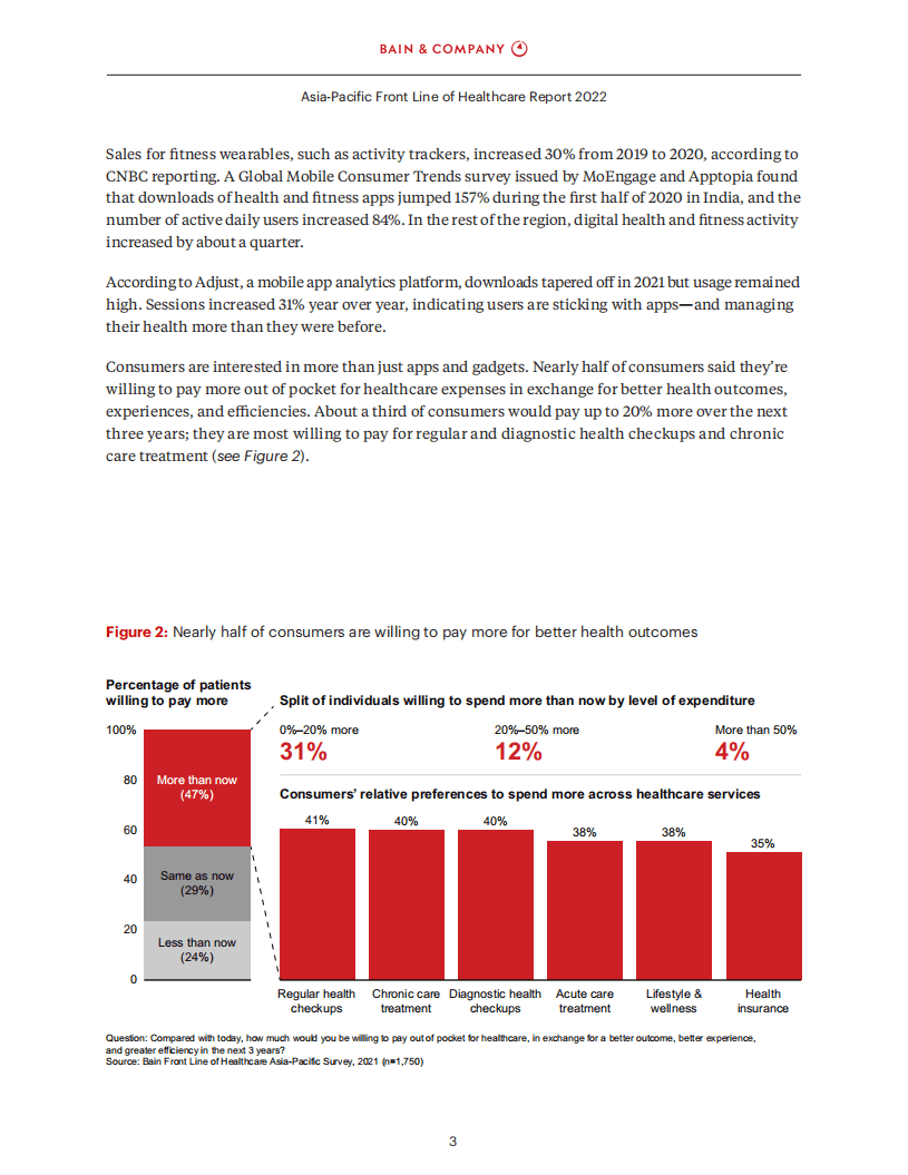 贝恩：2022年亚太区一线医疗健康行业报告.pdf 第4页