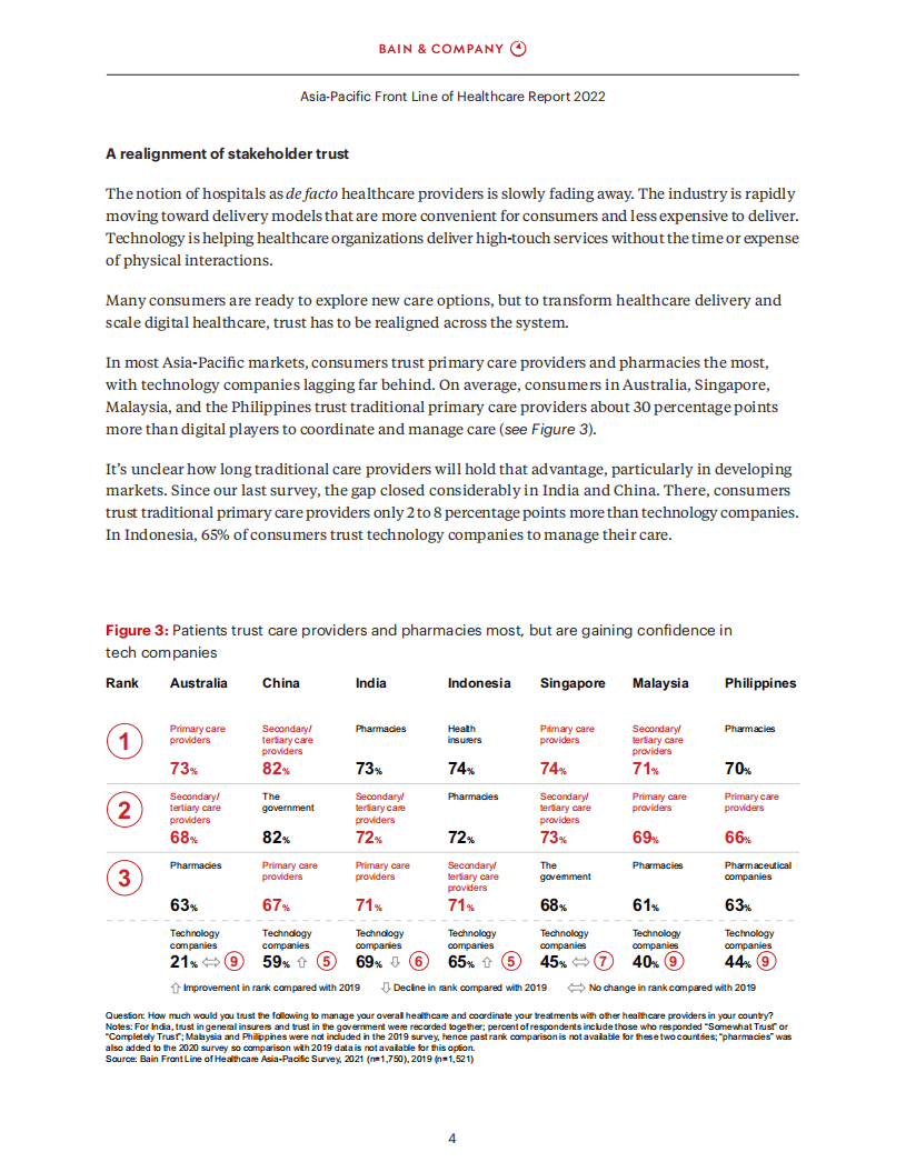 贝恩：2022年亚太区一线医疗健康行业报告.pdf 第5页