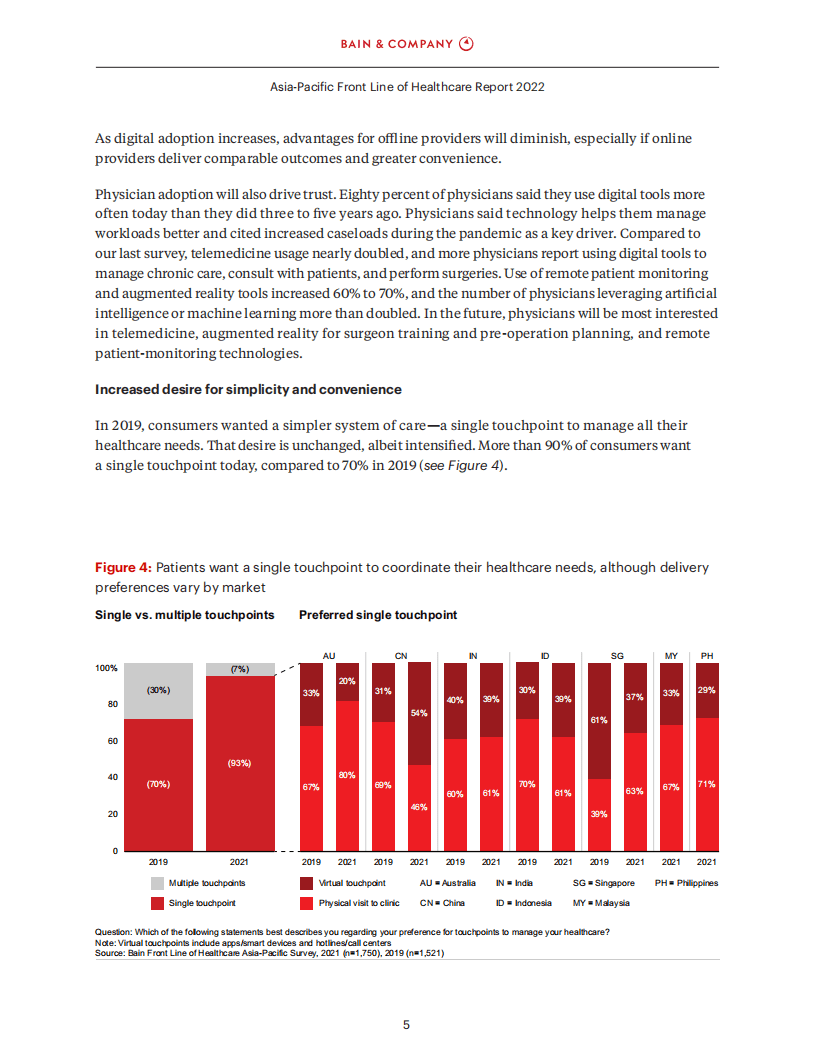 贝恩：2022年亚太区一线医疗健康行业报告.pdf 第6页