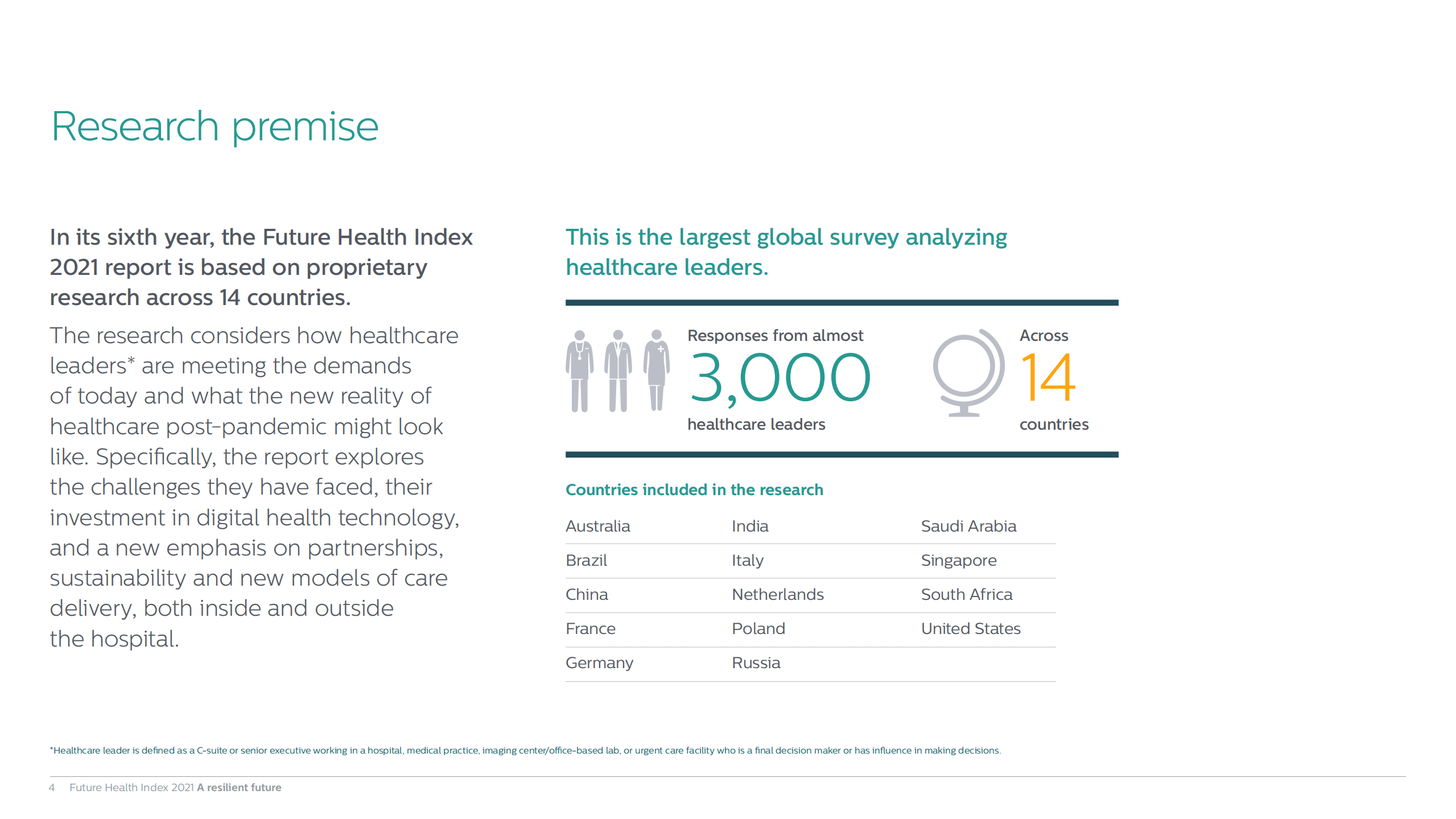 飞利浦：2021年未来健康指数报告（英文版）.pdf 第4页