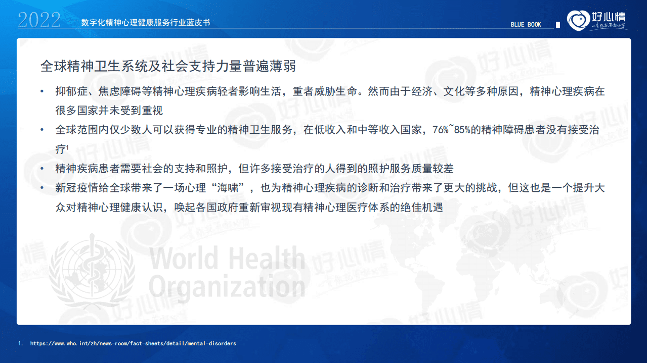 好欣晴：2022年数字化精神心理健康服务行业蓝皮书.pdf 第4页