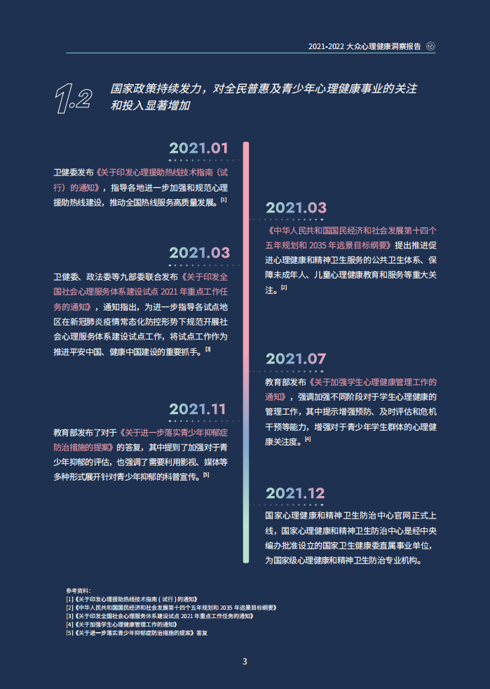 简单心理：2021-2022大众心理健康洞察报告.pdf 第6页