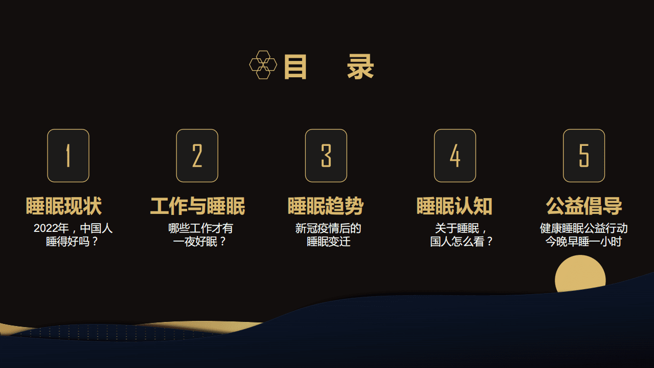 慕思：2022中国国民健康睡眠白皮书.pdf 第6页