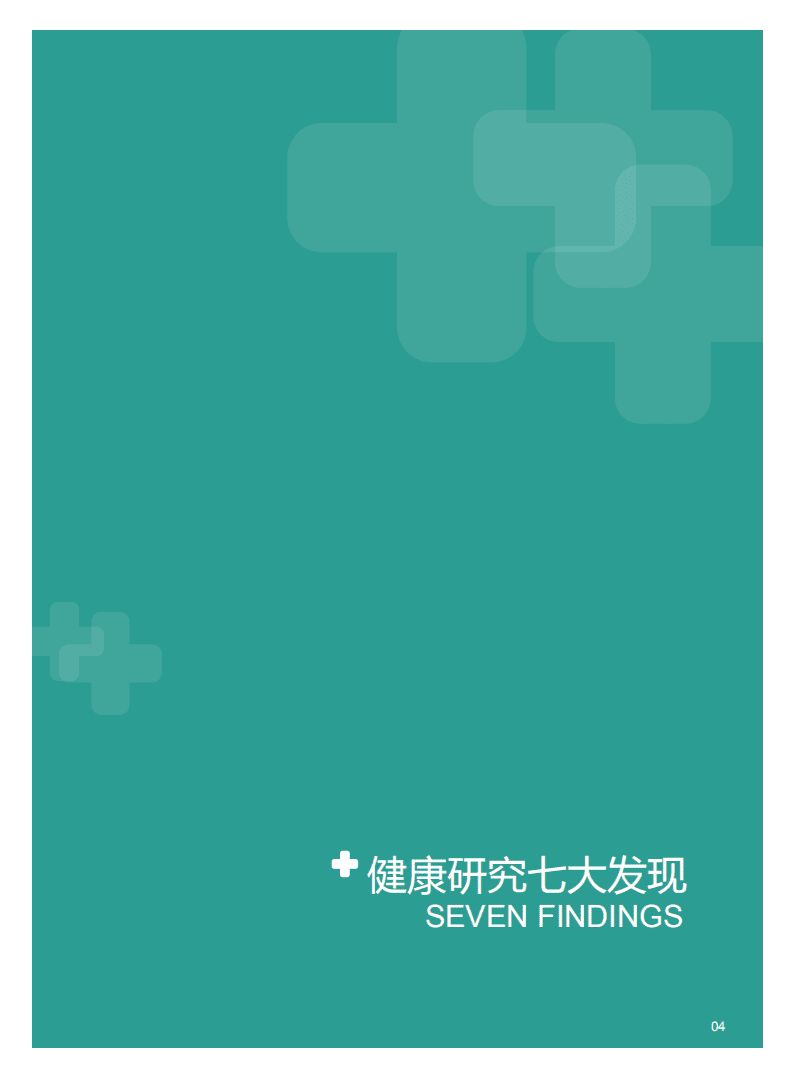 清华&爱康国宾：2011年中国企业家健康绿皮书.pdf 第6页
