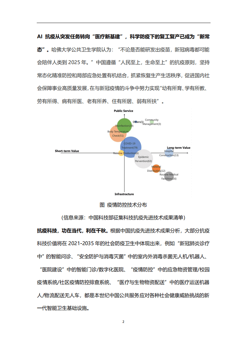 商汤：AI抗疫&ldquo;以人为本&rdquo;：尊重每一个人的生命权和健康.pdf 第4页