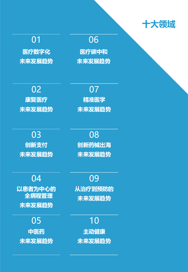 亿欧智库：2022医疗大健康产业十大趋势预测.pdf 第3页