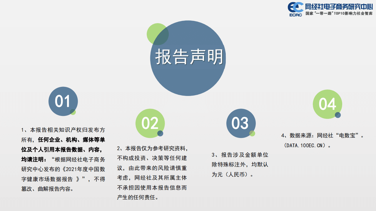 网经社：2021年度中国数字健康市场数据报告.pdf 第2页