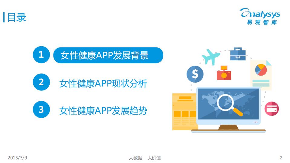 易观智库：中国女性健康APP专题研究报告2015.pdf 第2页