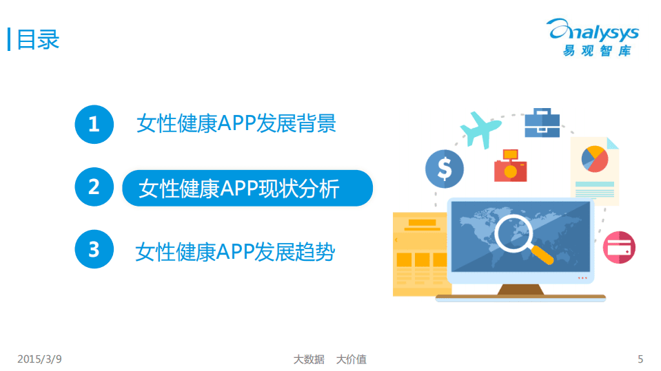 易观智库：中国女性健康APP专题研究报告2015.pdf 第5页