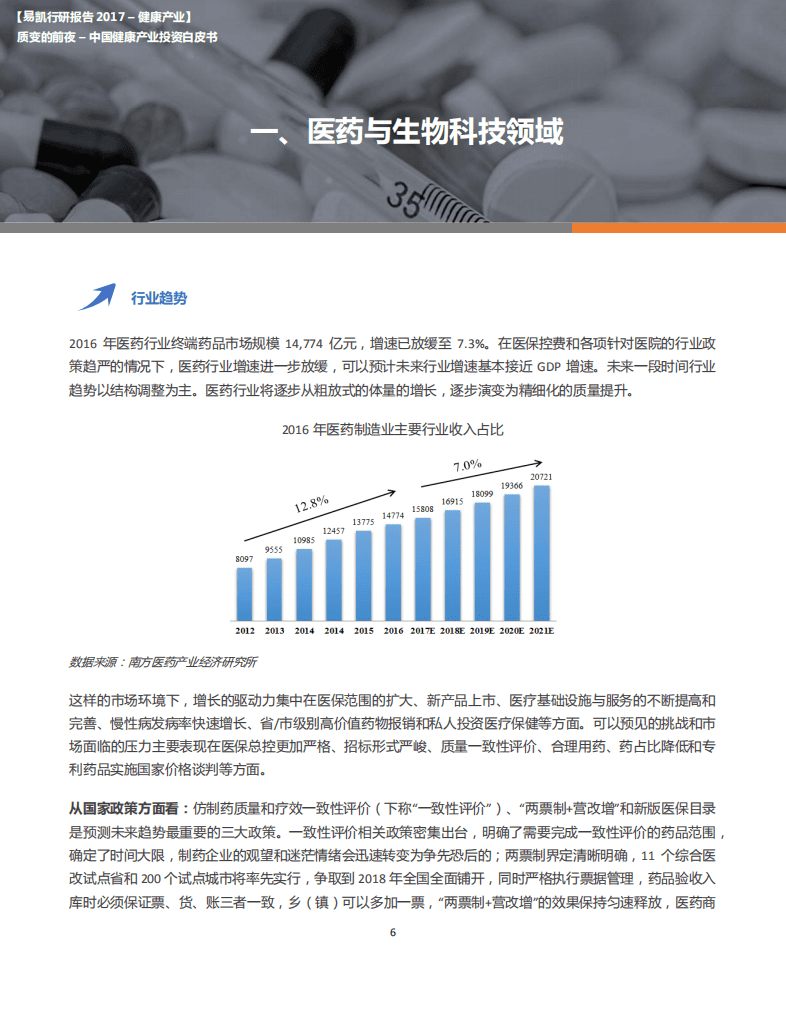 易凯：2017年中国健康产业投资白皮书.pdf 第6页