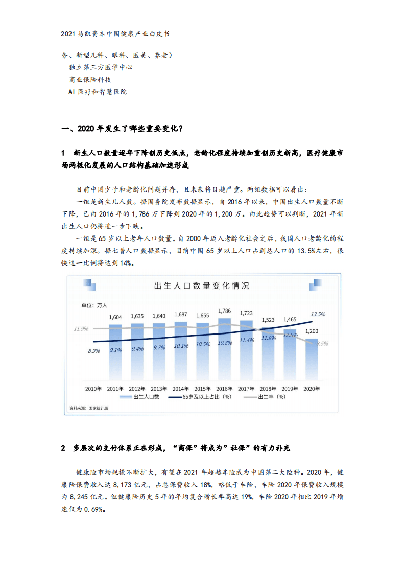 易凯资本：2021中国健康产业白皮书&mdash;&mdash;医疗与健康服务篇.pdf 第4页