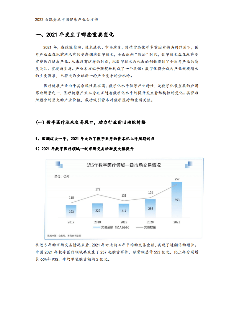 易凯资本：2022中国健康产业白皮书-数字与AI健康篇.pdf 第3页