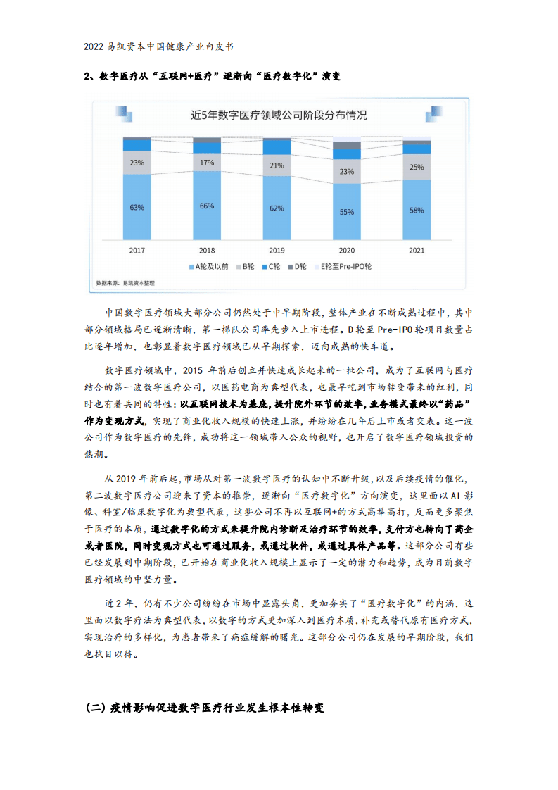 易凯资本：2022中国健康产业白皮书-数字与AI健康篇.pdf 第6页