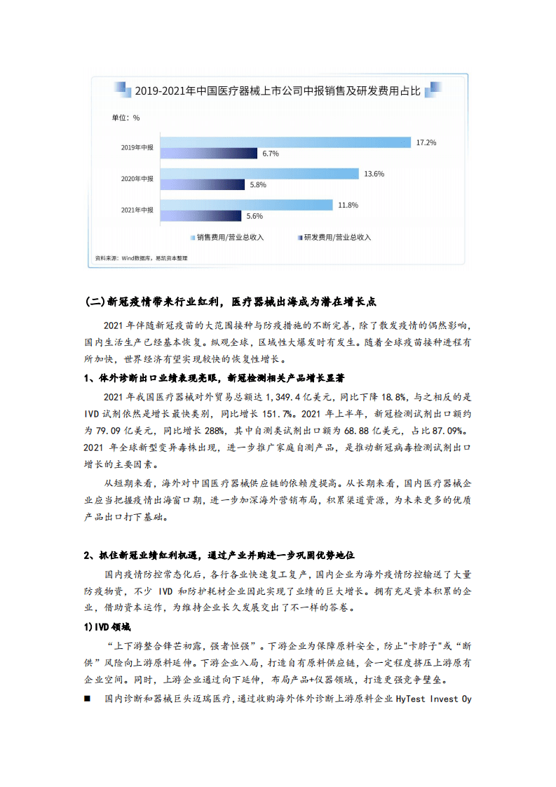 易凯资本：2022中国健康产业白皮书-医疗技术与器械篇.pdf 第5页