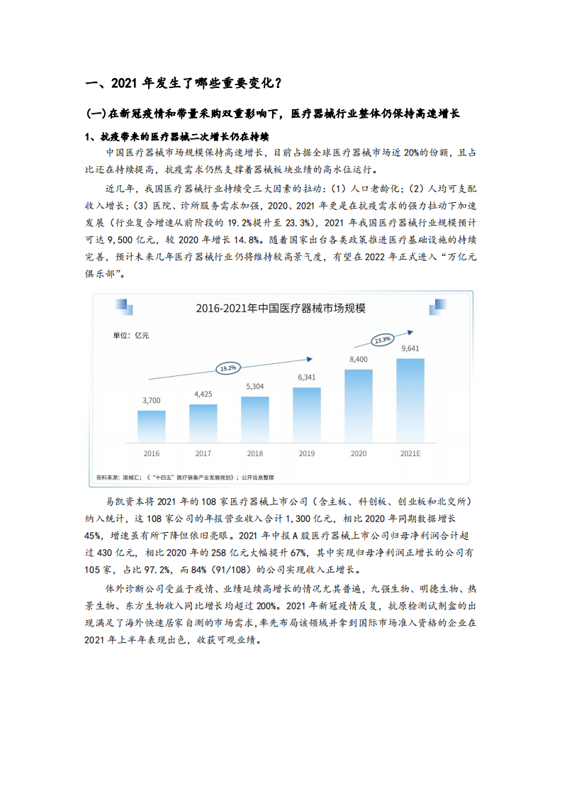 易凯资本：2022中国健康产业白皮书-医疗技术与器械篇.pdf 第3页
