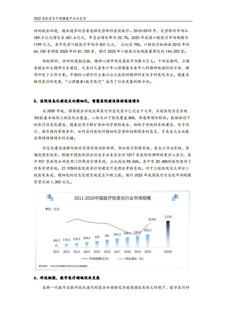 易凯资本：2022中国健康产业白皮书-医疗健康服务篇.pdf 第6页