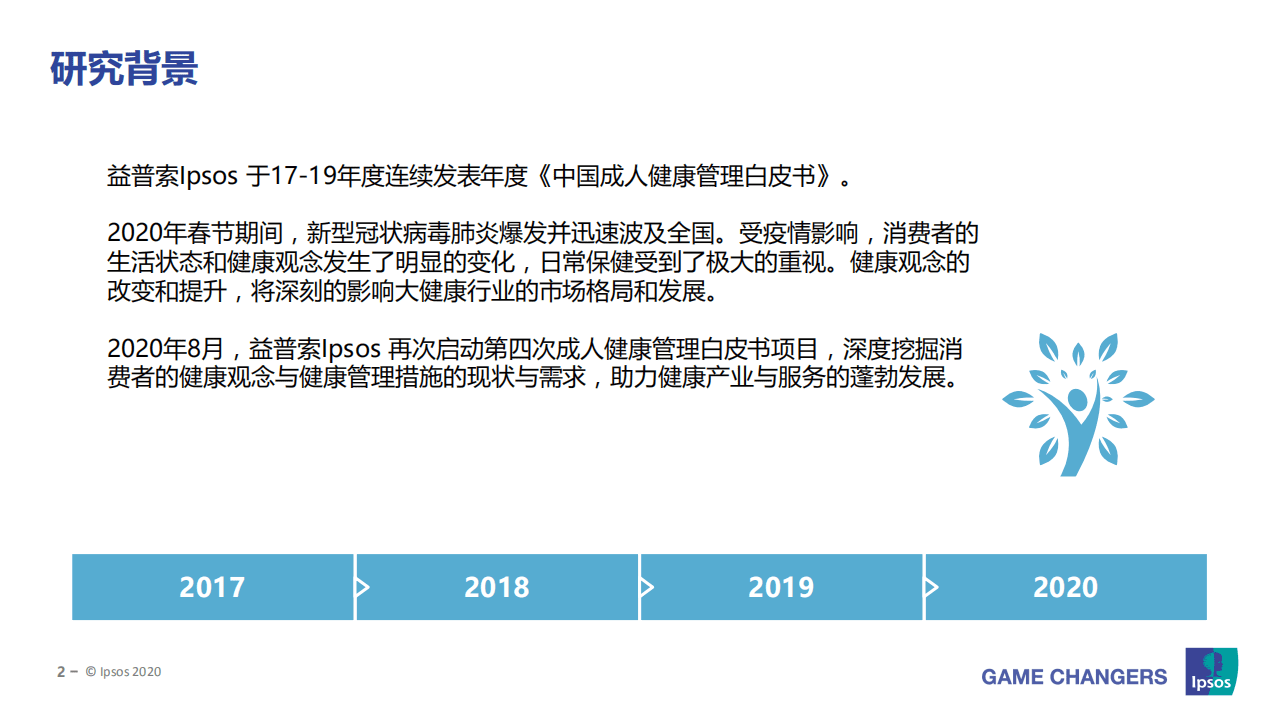 益普索：2020中国成人健康管理白皮书.pdf 第2页