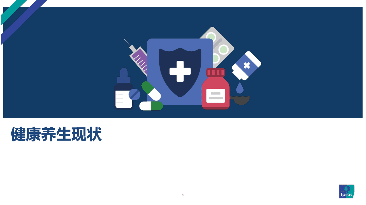 益普索：2021老龄人口健康养生市场洞察报告.pdf 第4页