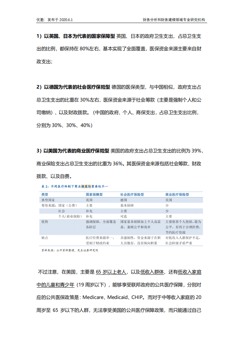 优塾：2020联合健康财务建模.pdf 第4页