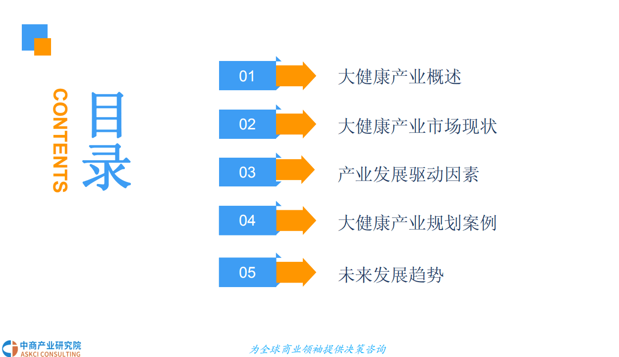 中商产业研究院：2018中国大健康产业市场前景研究报告.pdf 第3页