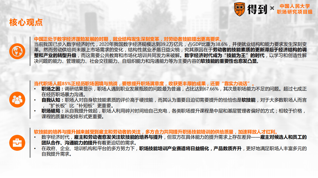 得到：2022年中国职场人群发展建议白皮书.pdf 第2页