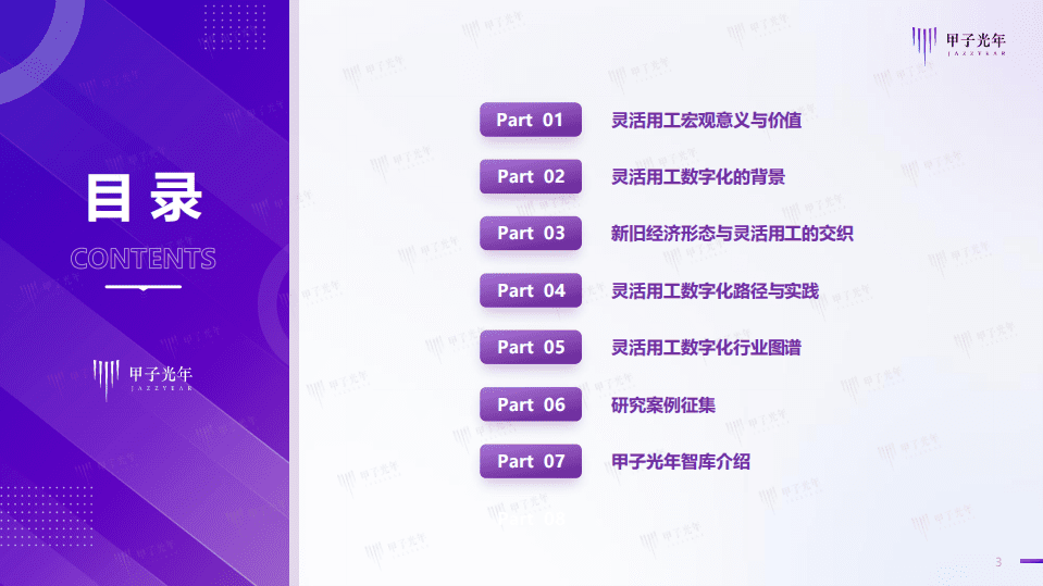 甲子光年：2022灵活用工数字化微报告.pdf 第3页
