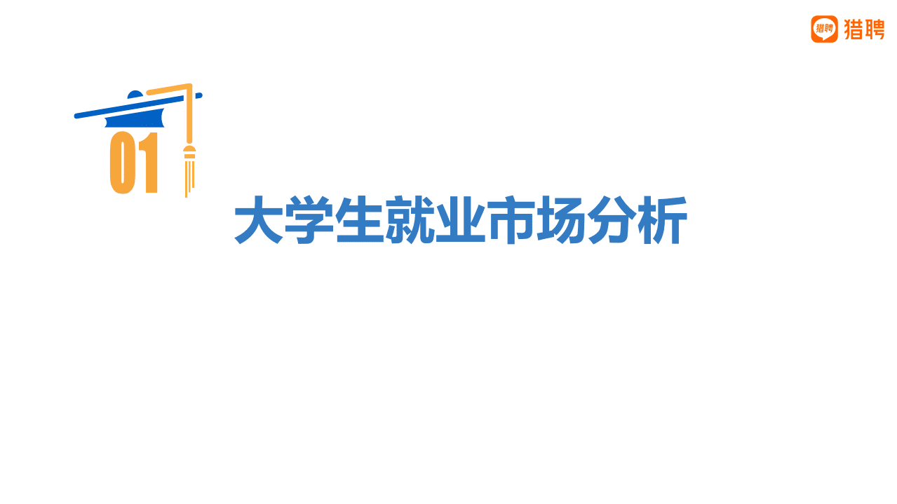 猎聘：千禧青年：2022大学生就业报告.pdf 第5页