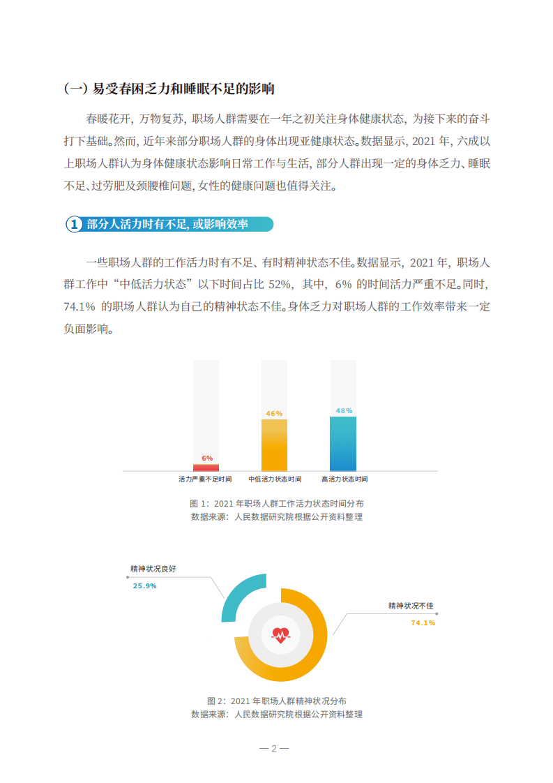 人民数据研究院：2022年职场人群春季健康状态解析报告.pdf 第4页