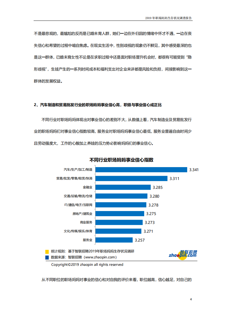 智联招聘：2019年职场妈妈生存状况调查报告.pdf 第4页