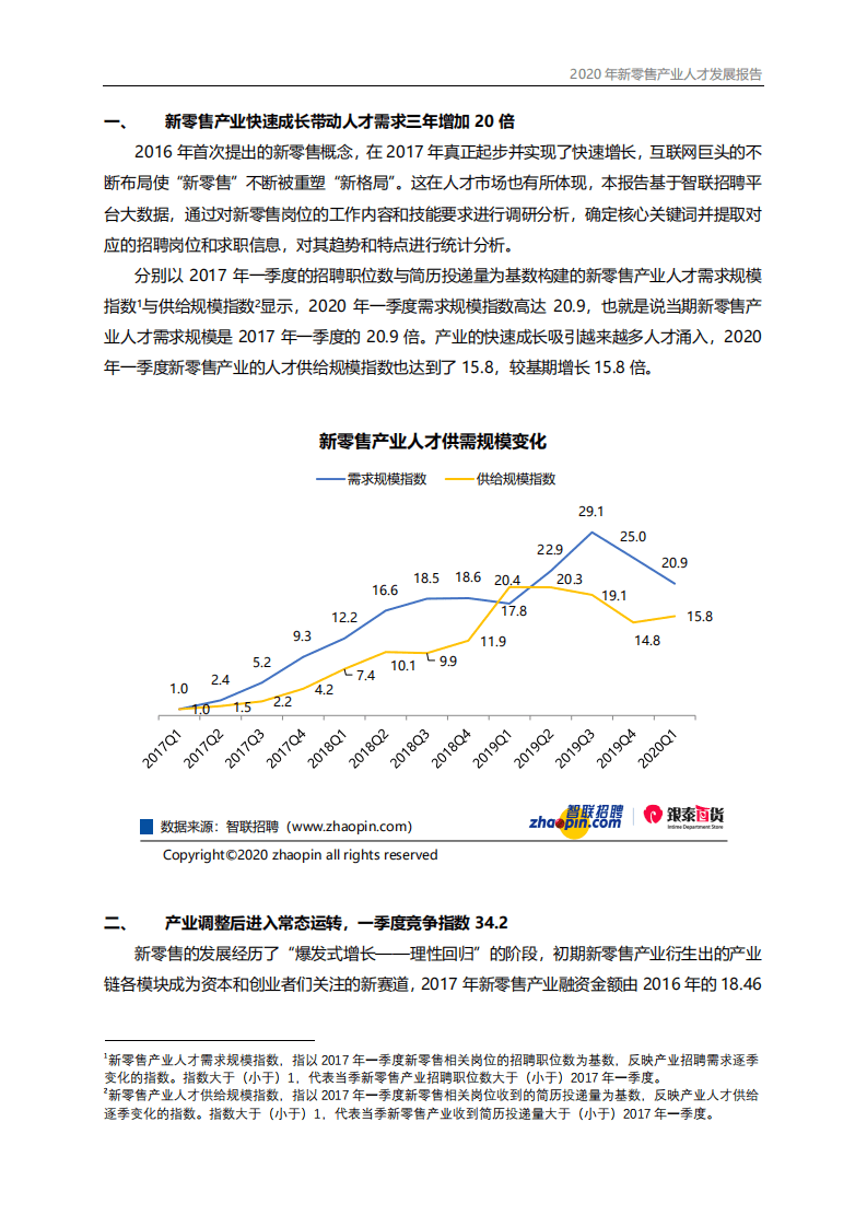 智联招聘：2020年新零售产业人才发展报告.pdf 第2页