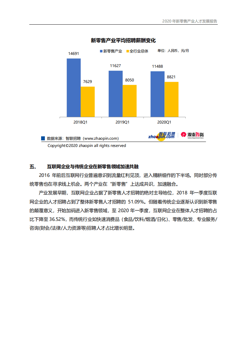 智联招聘：2020年新零售产业人才发展报告.pdf 第5页