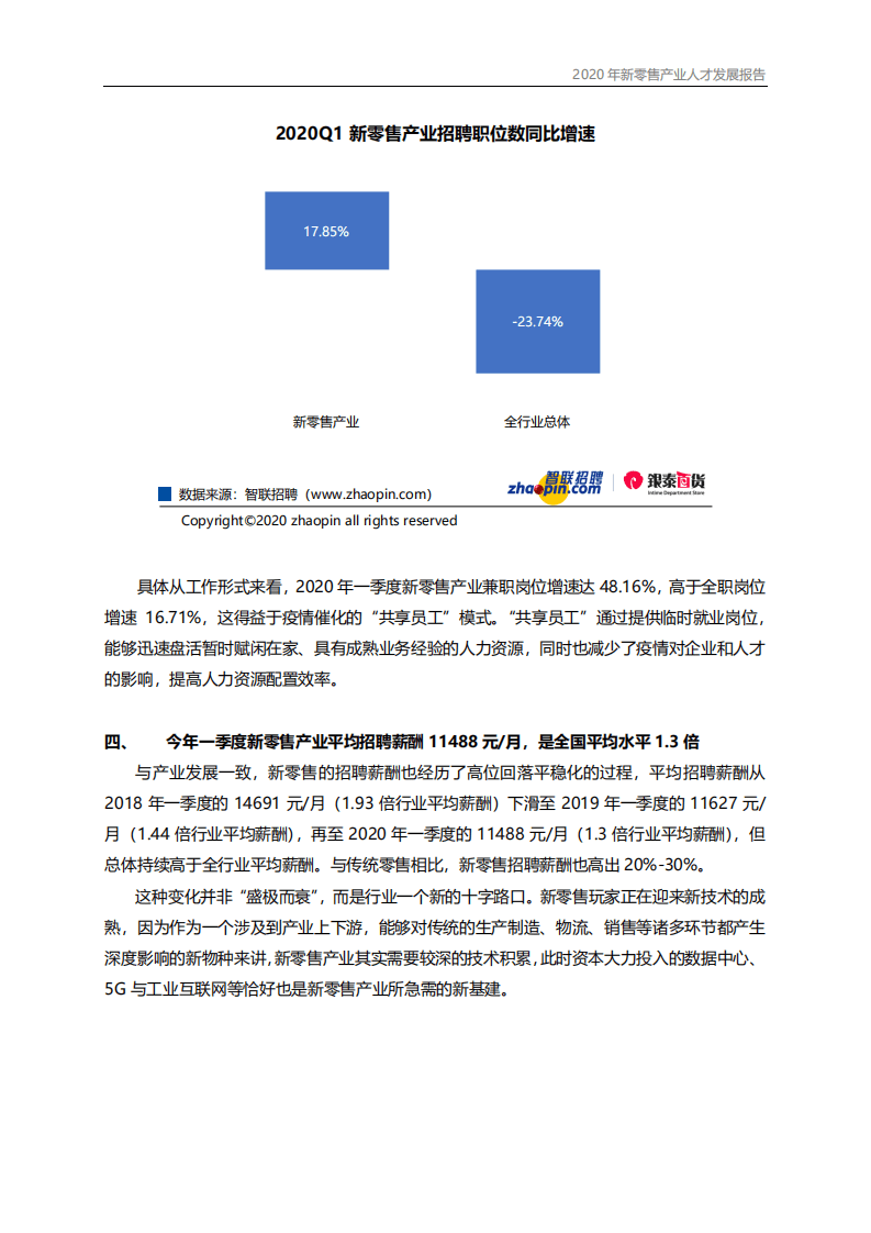 智联招聘：2020年新零售产业人才发展报告.pdf 第4页