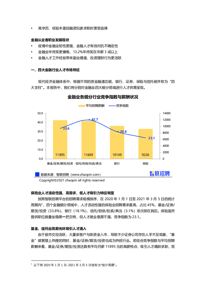 智联招聘：2021年金融业求职指南.pdf 第2页