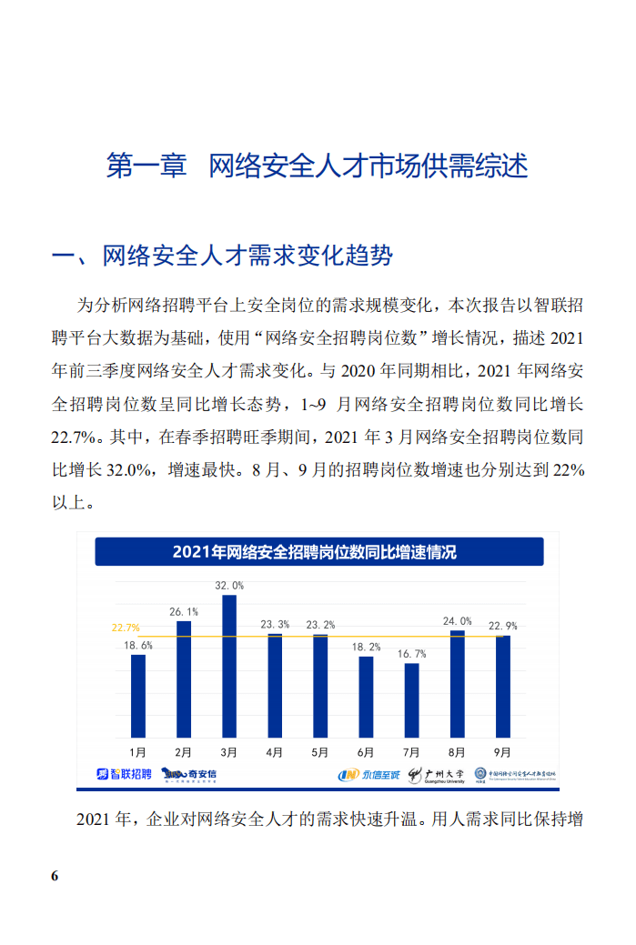 智联招聘：2021网络安全人才市场状况研究报告.pdf 第6页