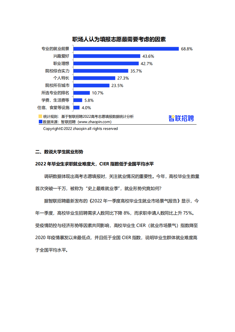 智联招聘：2022年大学生就业前景研判及高考志愿填报攻略报告.pdf 第4页