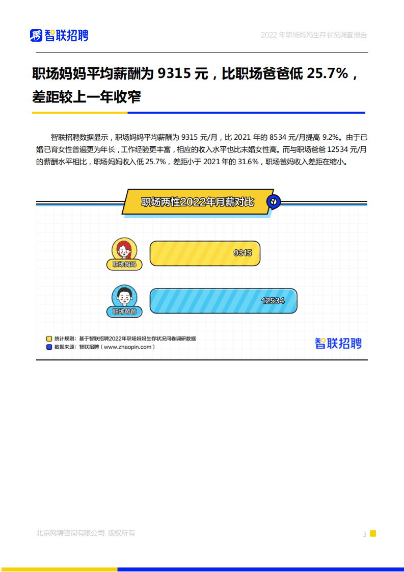 智联招聘：2022年职场妈生存状况调查报告.pdf 第4页
