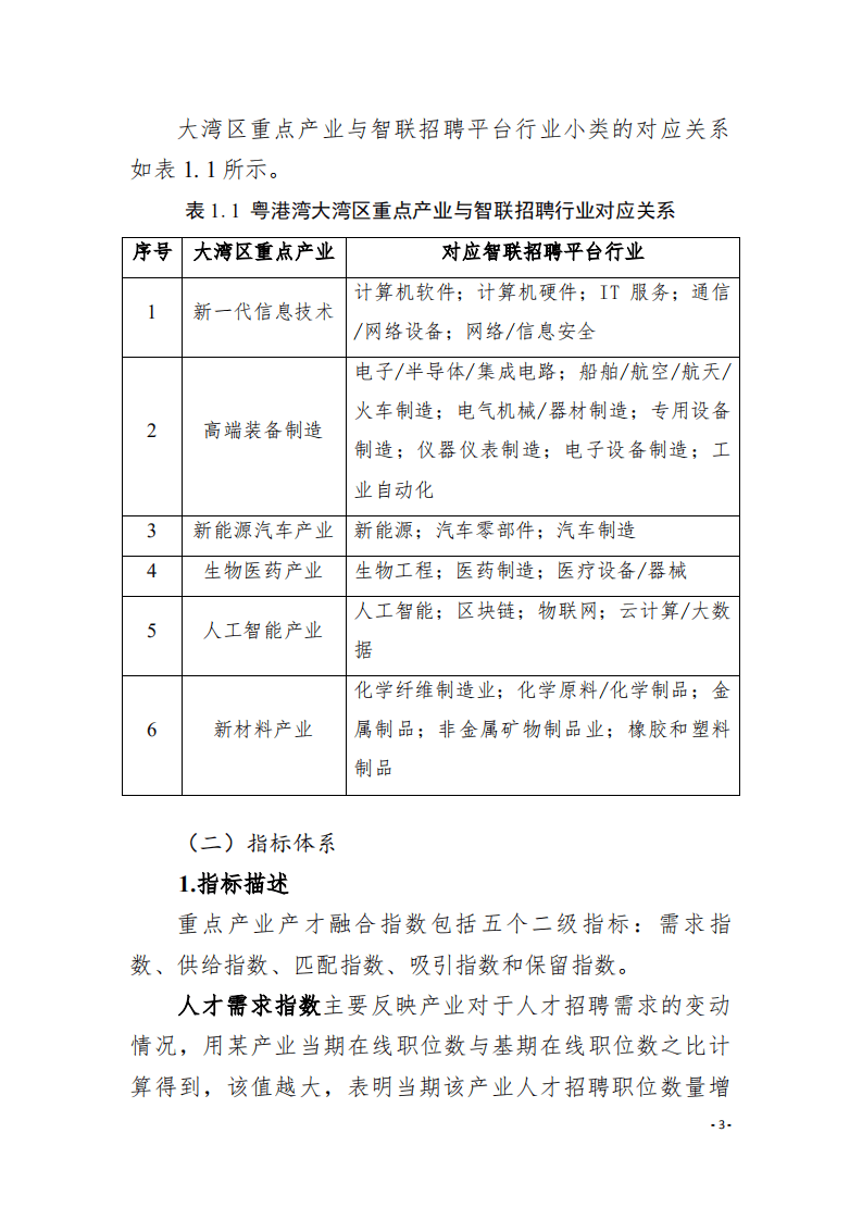 智联招聘：2022粤港澳大湾区产业与人才融合发展白皮书.pdf 第6页