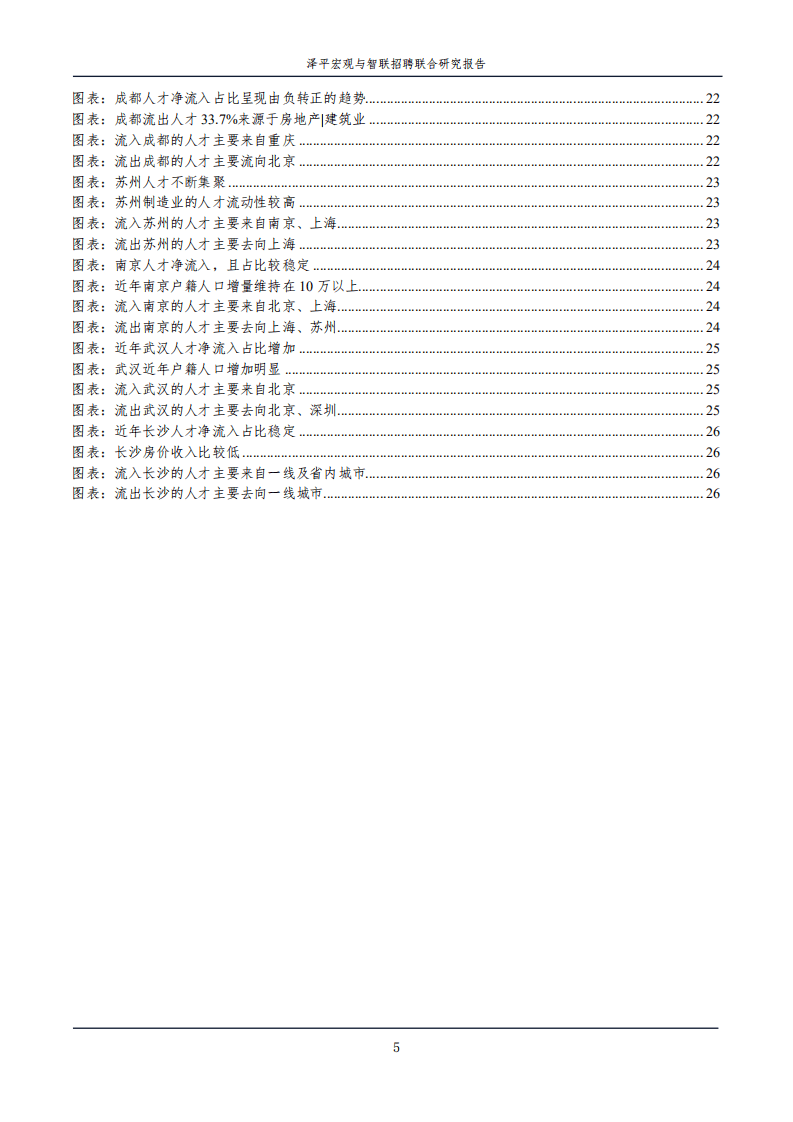 智联招聘&泽平宏观：中国城市人才吸引力排名：2022.pdf 第5页
