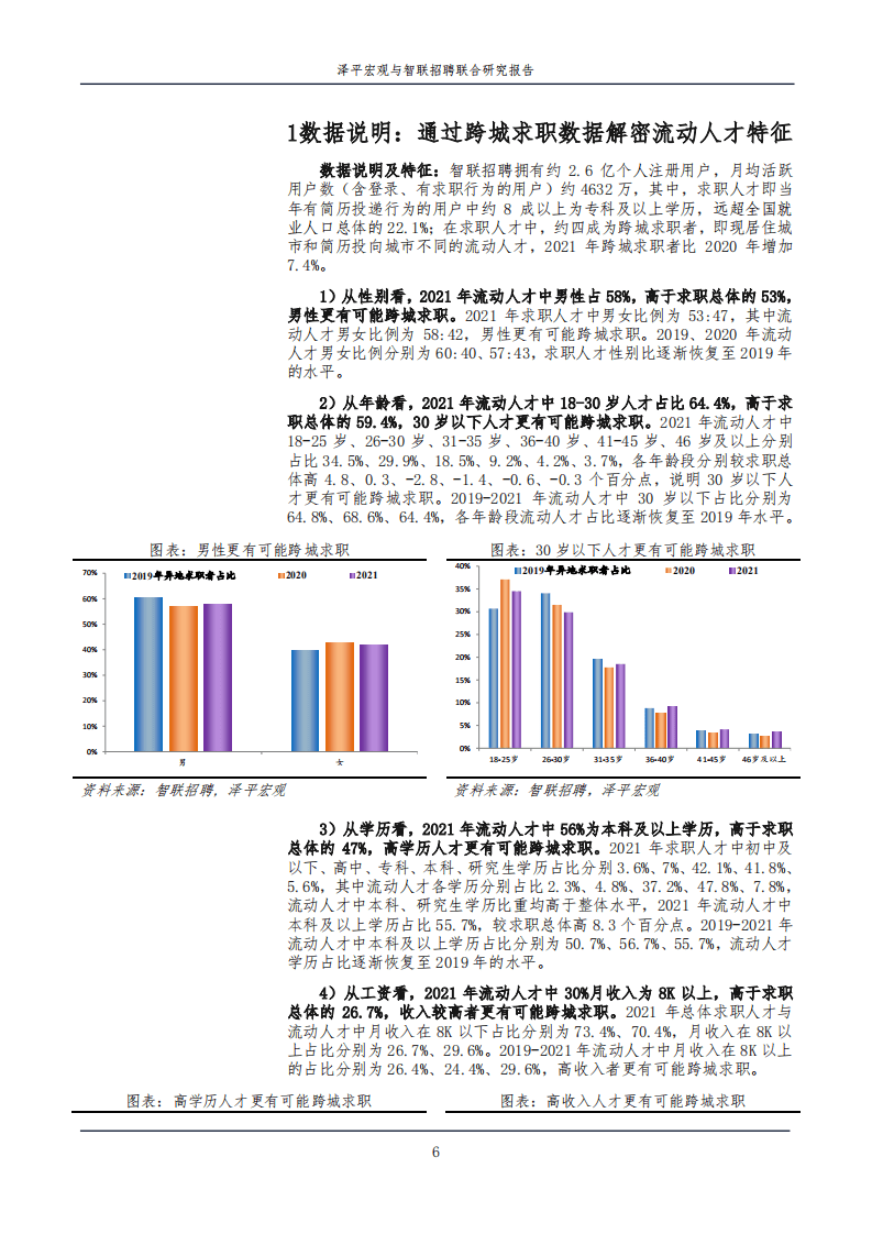 智联招聘&泽平宏观：中国城市人才吸引力排名：2022.pdf 第6页