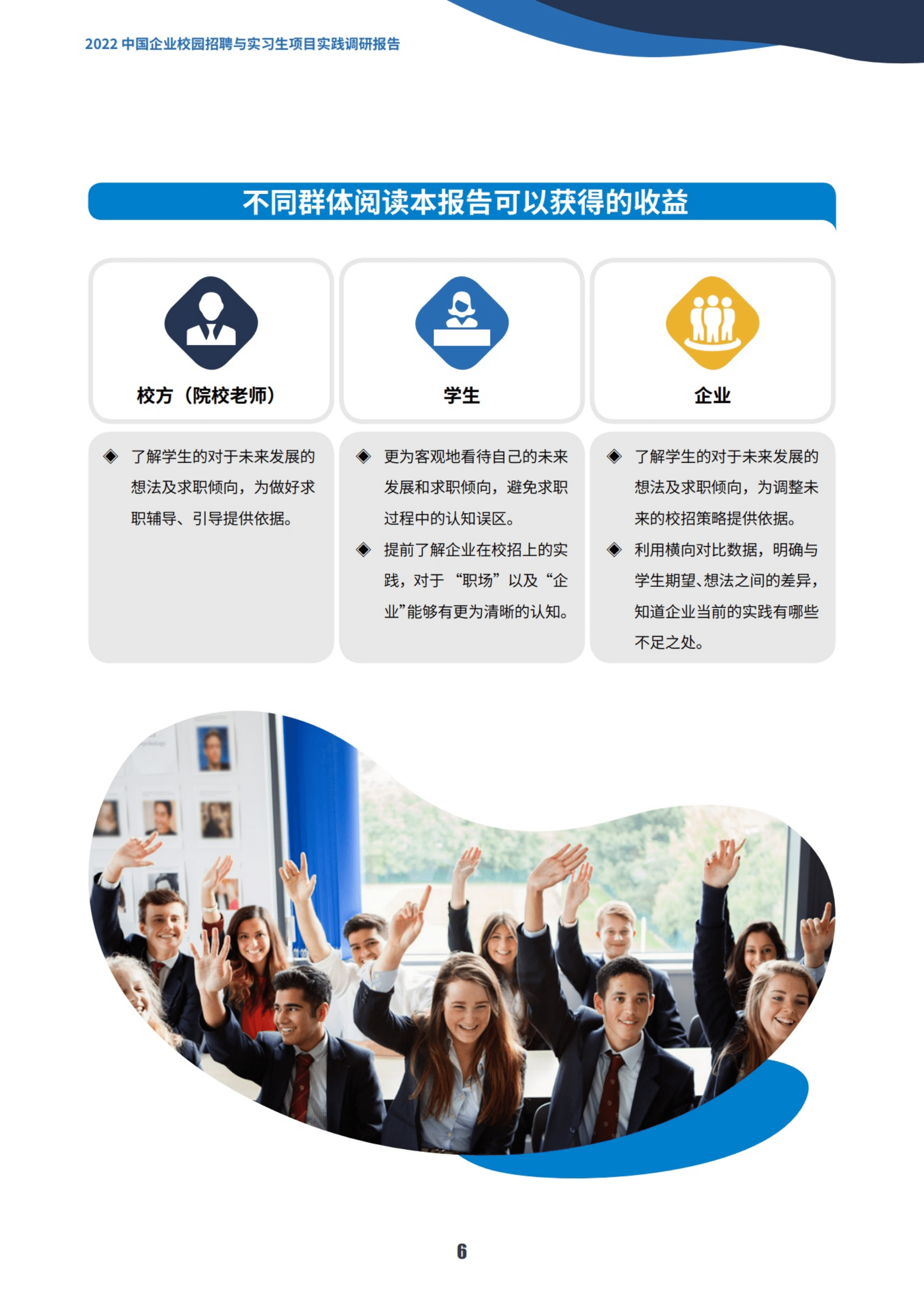 智享会&上海外服：2022中国企业校园招聘与实习生项目实践调研报告.pdf 第6页