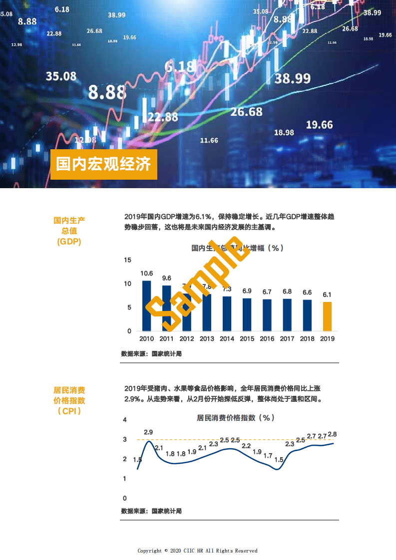 中智咨询：2020年中智薪酬调研报告.pdf 第3页