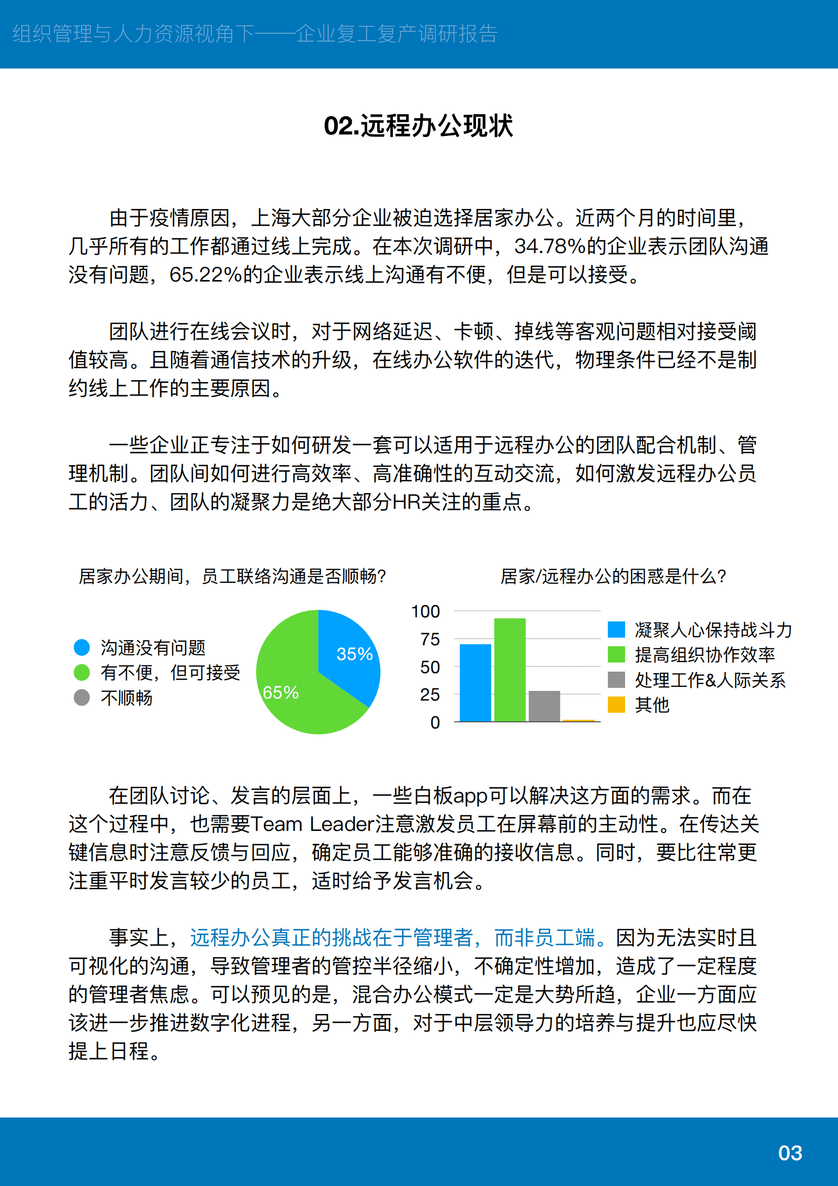 中智薪酬：2022组织管理与人力资源视角下企业复工复产调研报告.pdf 第4页