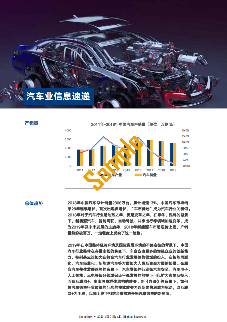 中智咨询：2020年中智薪酬调研报告.pdf 第5页