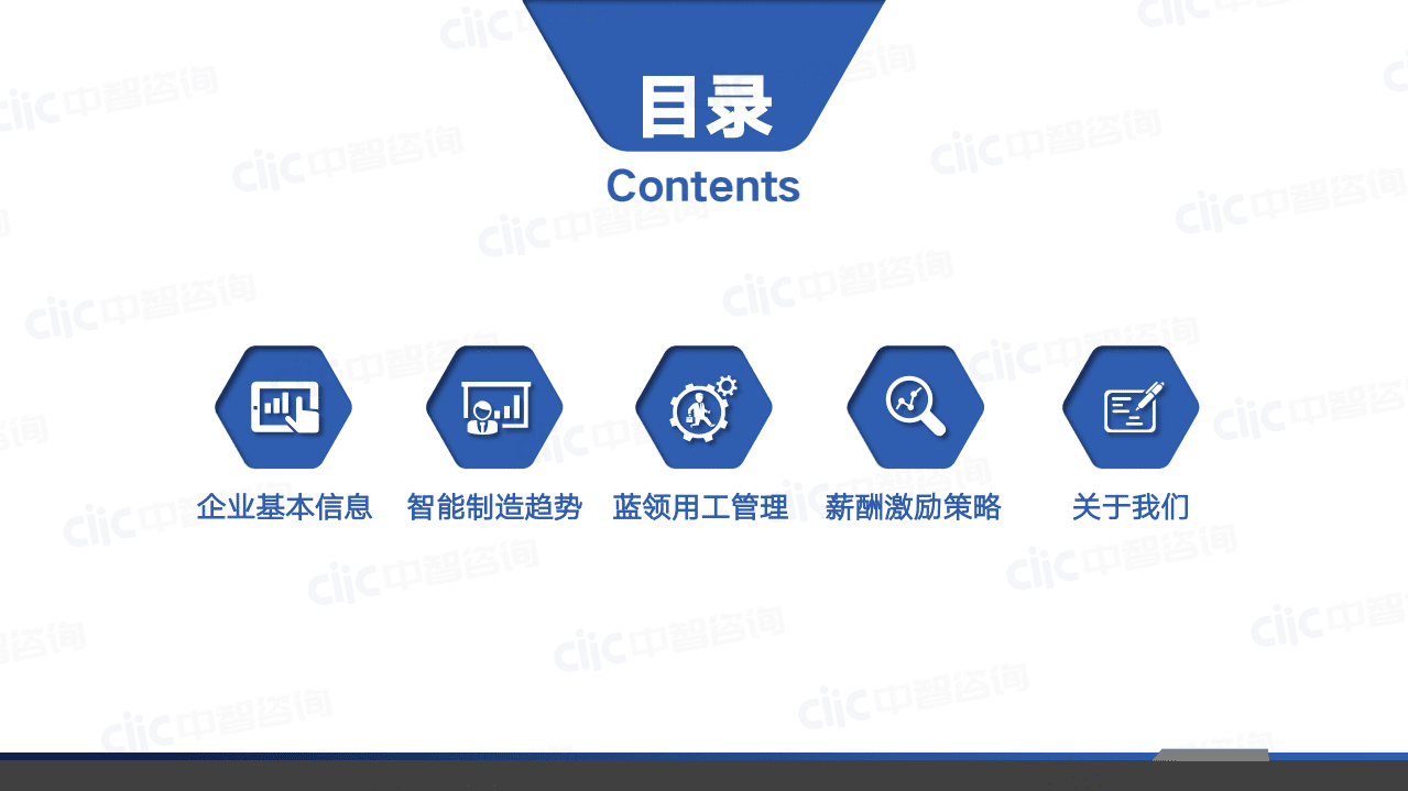 中智咨询：2021年一线蓝领用工及薪酬管理调研报告.pdf 第3页