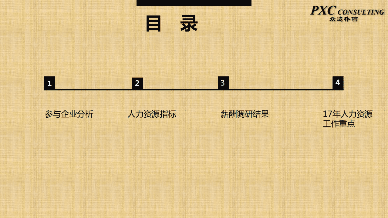 众达朴信：2016-2017建材行业薪酬调研报告.pdf 第2页